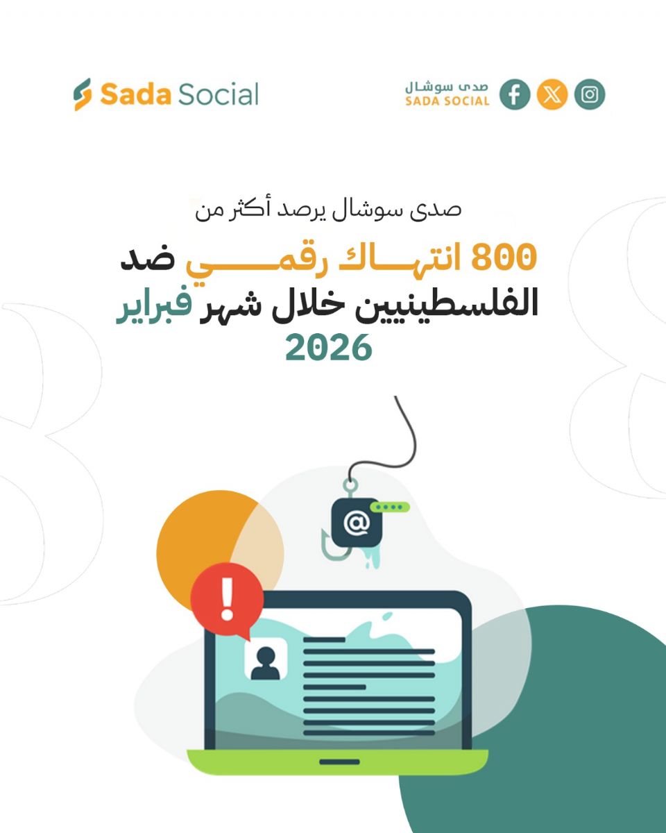 ��� ����� ���� 800 ������ ���� ���� ������ 2026